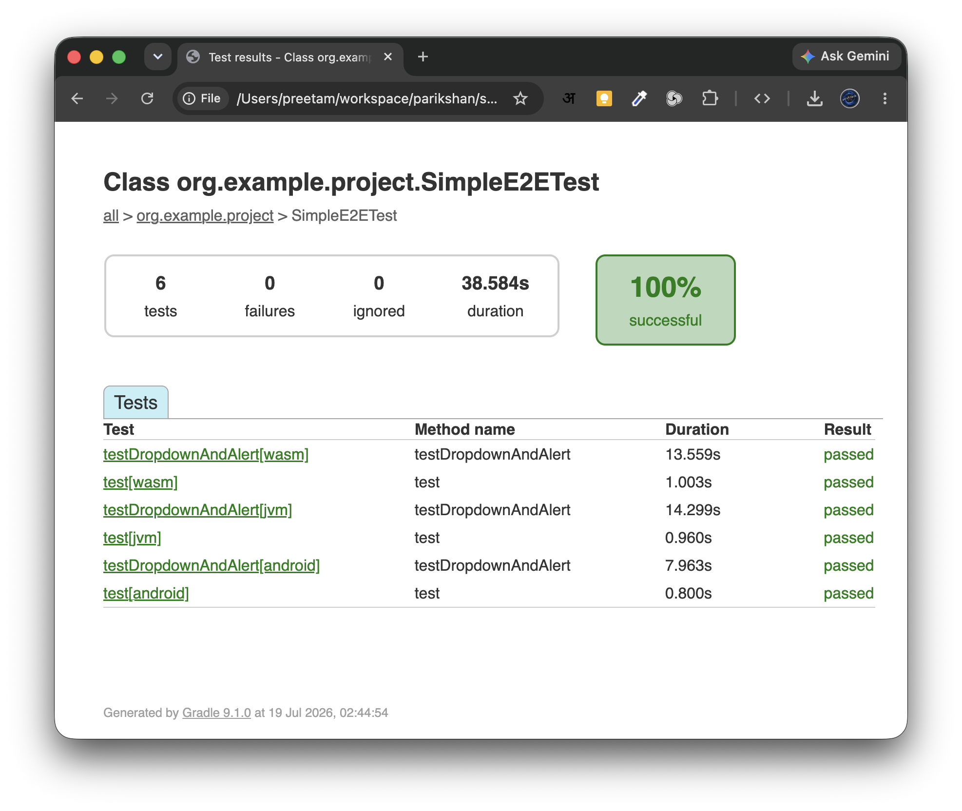 Test Results Target Breakdown